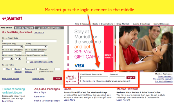 Marriott Home Page