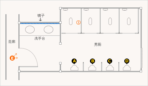 某男厕所布局