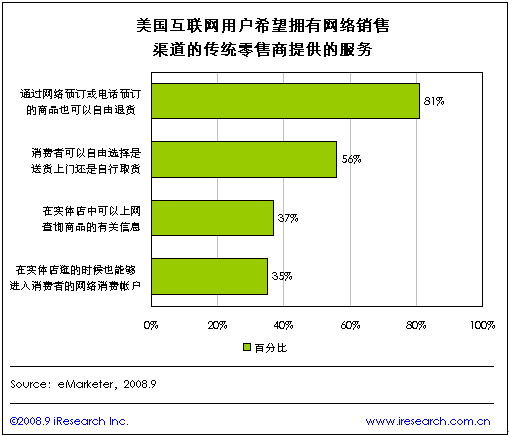 点此在新窗口中查看原始图片