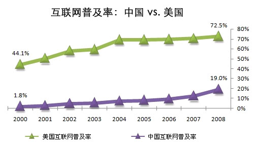 超级人口大国_超13亿 中国 超级人口大国,最适宜人口是多少