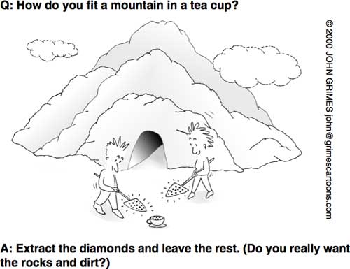 谜底2－只要关键的东西