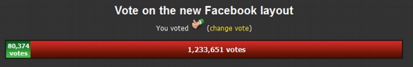 Facebook改版投票结果