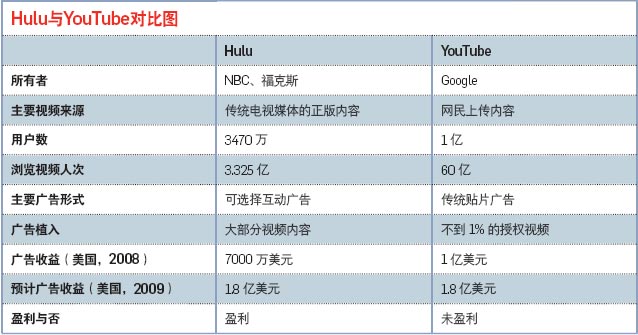 http://www.ceocio.com.cn/pubsystem/uploadfile/200904/2009040116013977127510.jpg