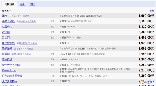 nrk7i1rq 谷歌发布购物搜索