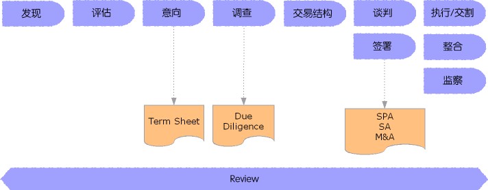 other/img/vc_workflow.jpg