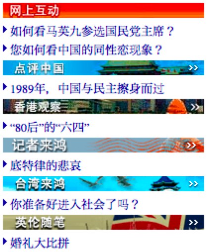 BBC China's news navigation