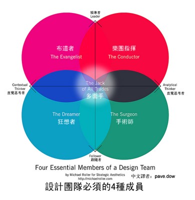 点击在新窗口中浏览此图片