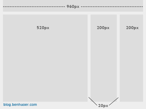 Fixed Website Layout