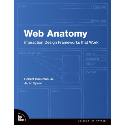 web-anatomy-interaction-design-frameworks-that-work
