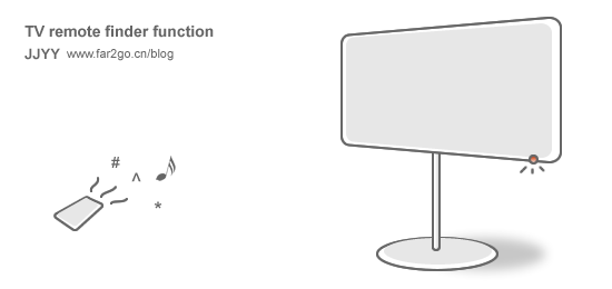 TV remote finder function