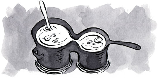 The Inclusion Principle