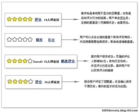 瞬间之美-Web界面设计如何让用户心动 - 2005ilovesky - 枫叶经霜初艳红