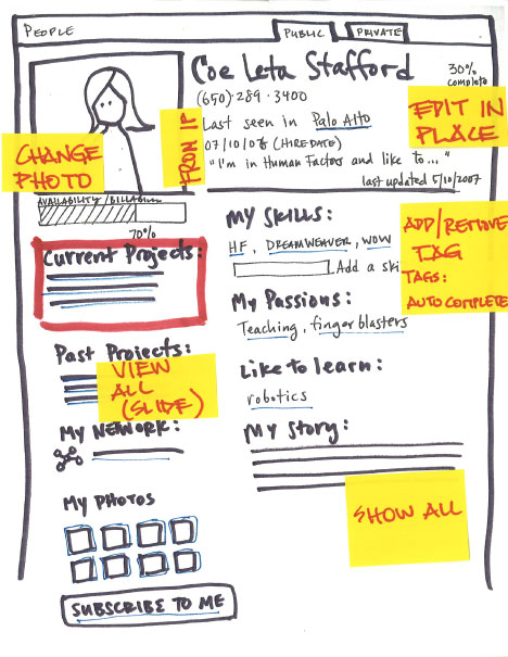 09.11_gentry_stickies.jpg
