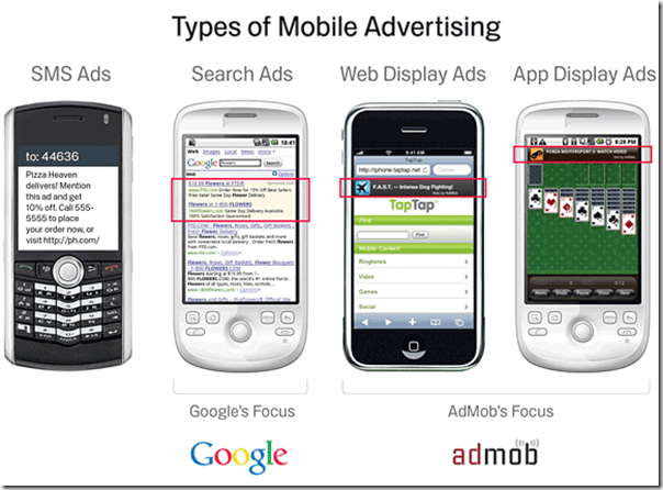 googledisplayads
