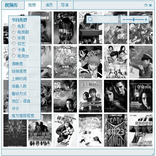 Pivot，信息组织的梦想之窗