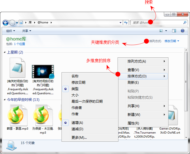 Pivot，信息组织的梦想之窗