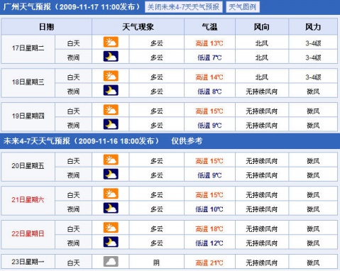 “UCD书友会·2009广州年会”衣食住行指引  - 杏子 - 双城记