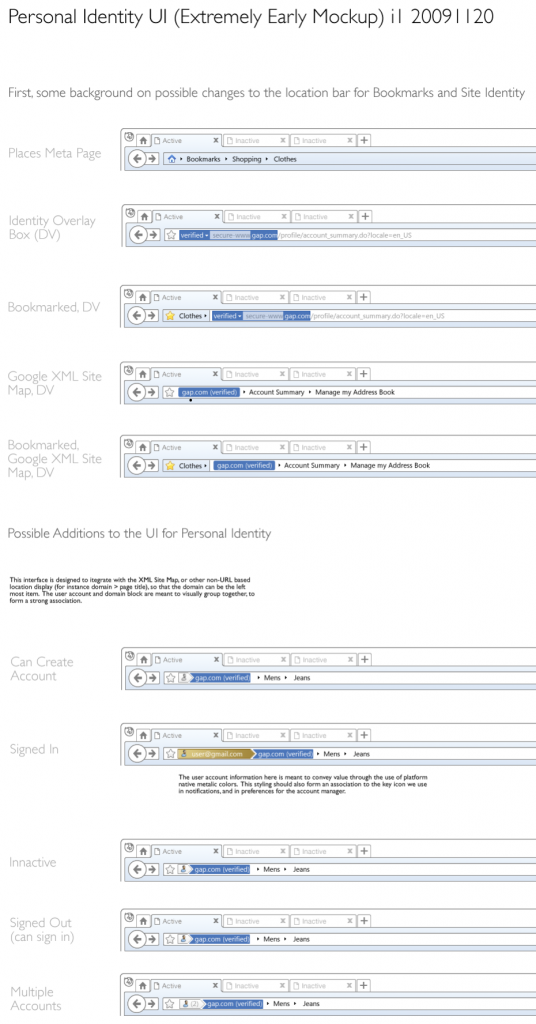 IdentityInTheBrowser2