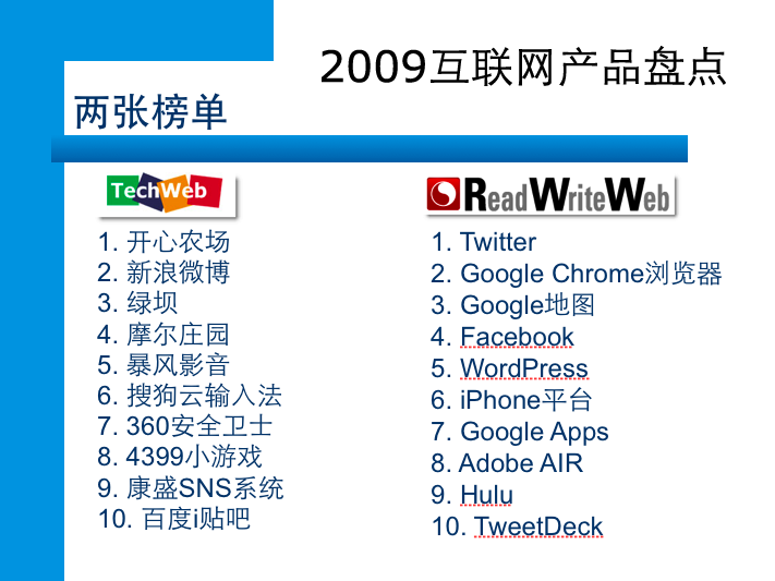 但吉祥显然是有备而来，证明自己的前期准备不仅有趣而且有料，他给大家的讨论列了个提纲