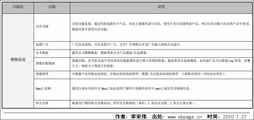 原型设计图例1