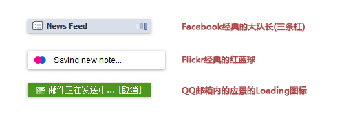 三种经典Loading图标