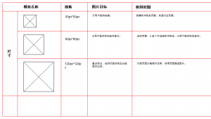 图标接入说明，为接入其他软件服务时视觉统一做准备。