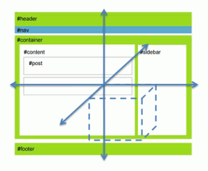 page-metrics-and-segment