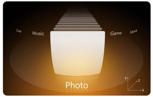 说明: C:\Documents and Settings\Administrator\Desktop\配图\concept_09.jpg
