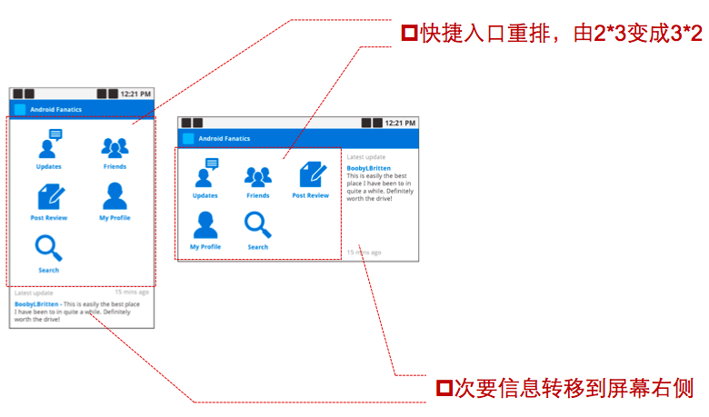 Android landscape2 换个角度看风景——手机产品设计之横屏模式