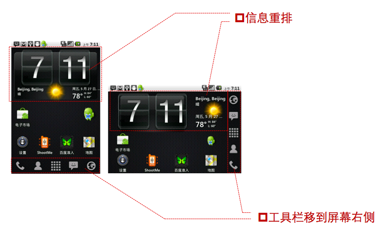 Android landscape 换个角度看风景——手机产品设计之横屏模式