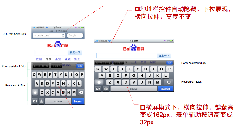 IOS landscape2 换个角度看风景——手机产品设计之横屏模式