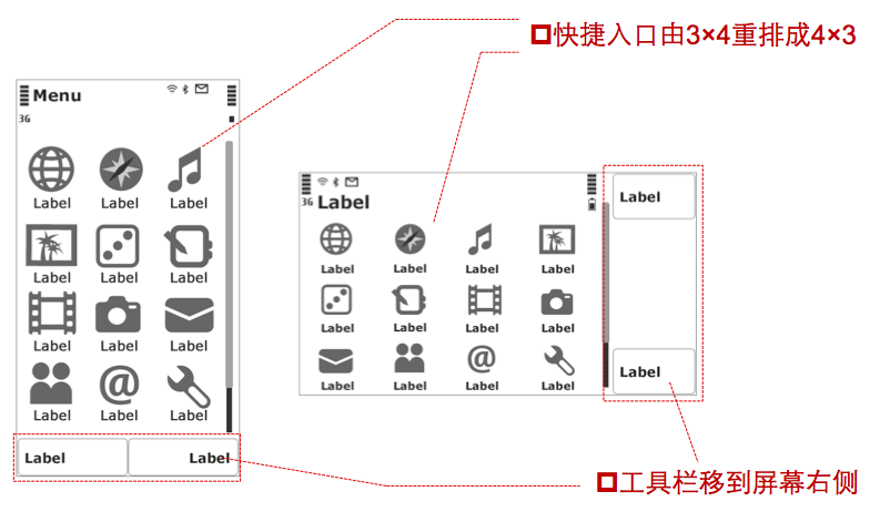 Symbian S60v5 landscape2 换个角度看风景——手机产品设计之横屏模式