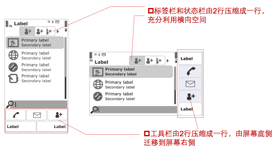 Symbian S60v5 landscape3 换个角度看风景——手机产品设计之横屏模式