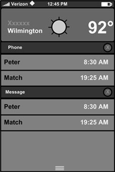 notification notification 设计优秀的iPhone通知