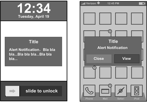 Alert Alert 设计优秀的iPhone通知