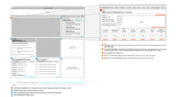 wireframes-prototype-features-detail